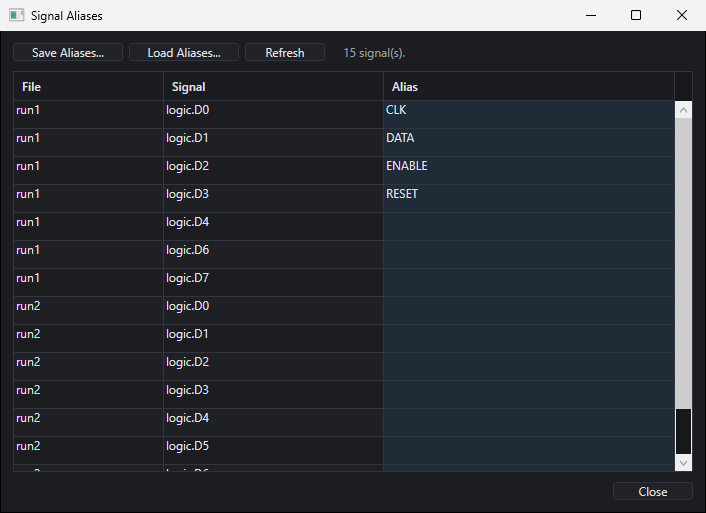 The Signal Aliases window, with an editable alias column for every signal